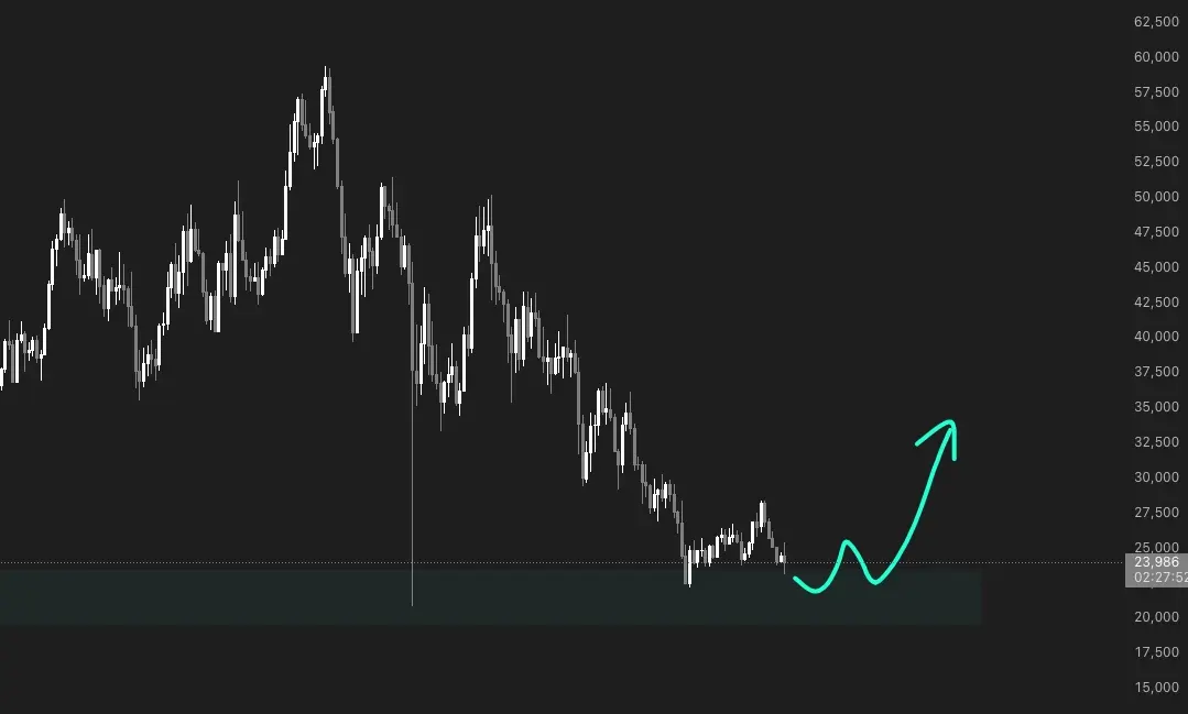repost-content-media