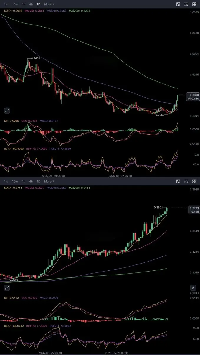 repost-content-media