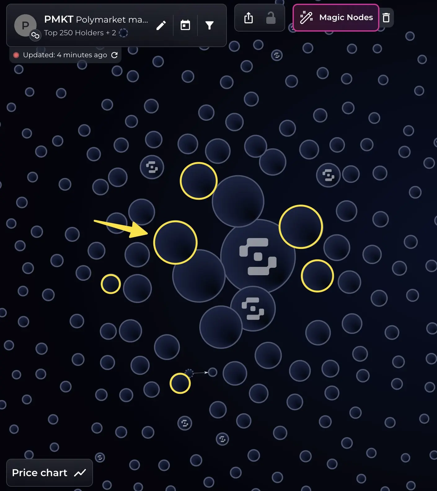 Polymarket Iran bet profit addresses