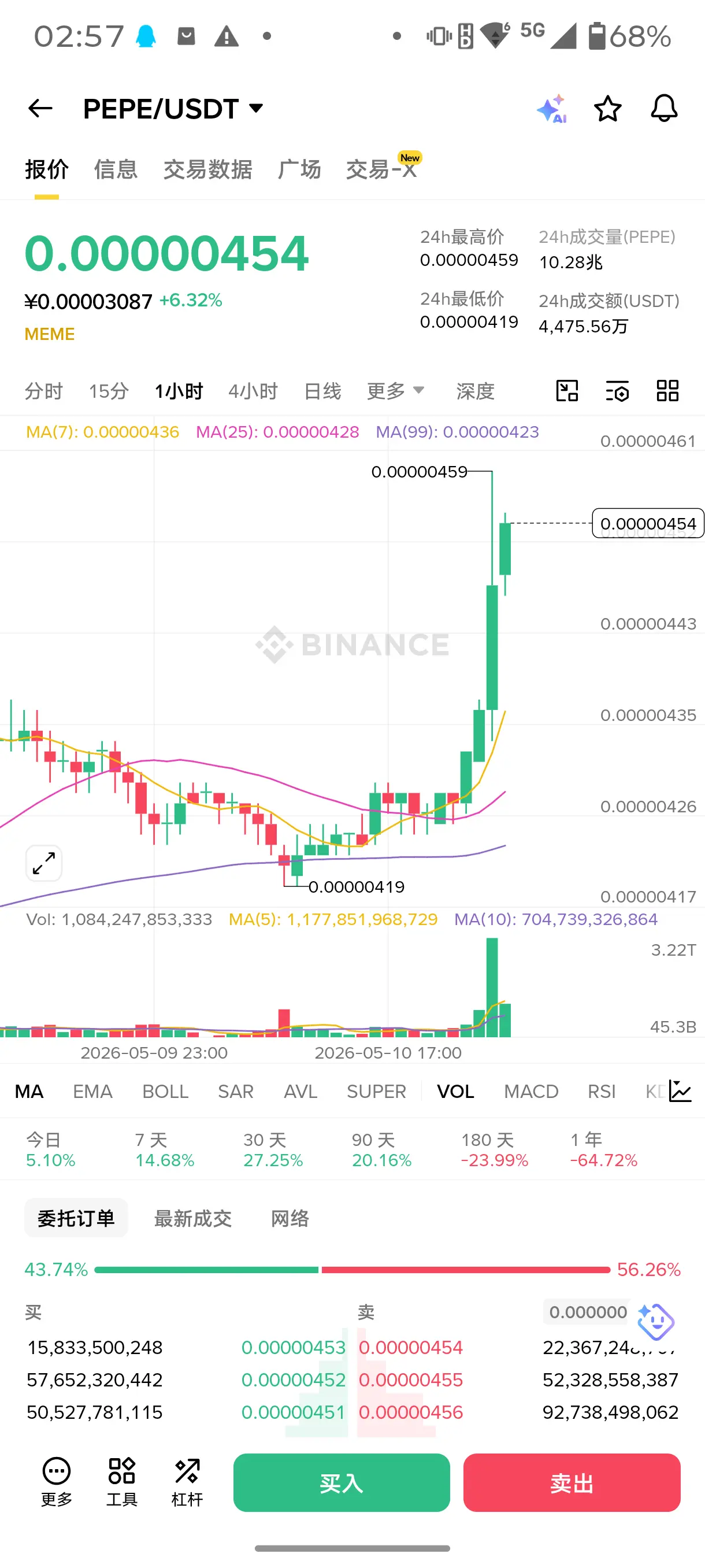 post-image