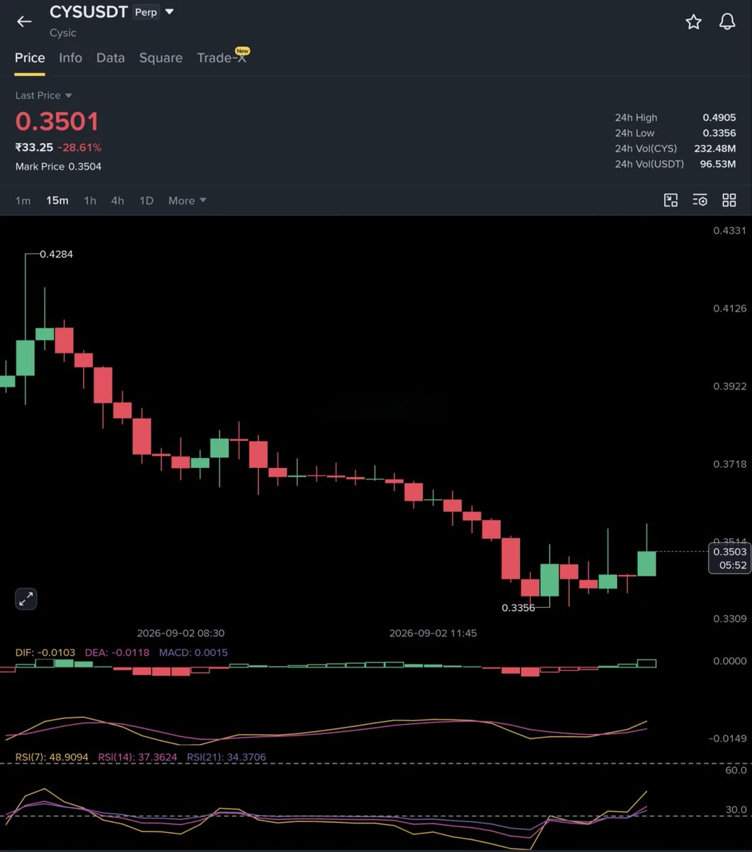 repost-content-media