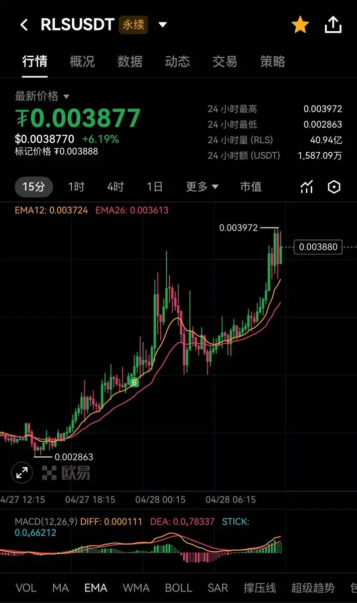 repost-content-media