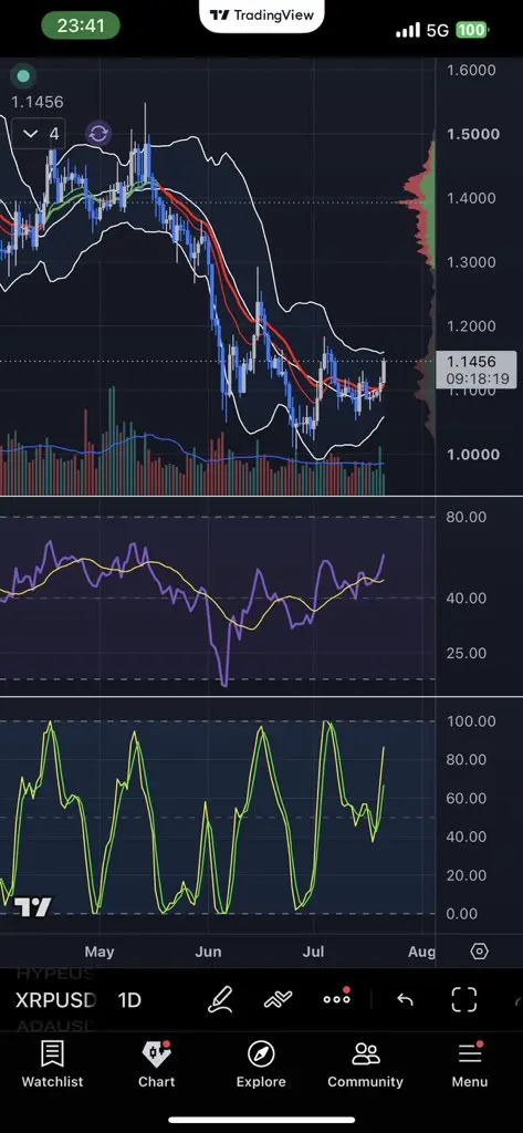post-image