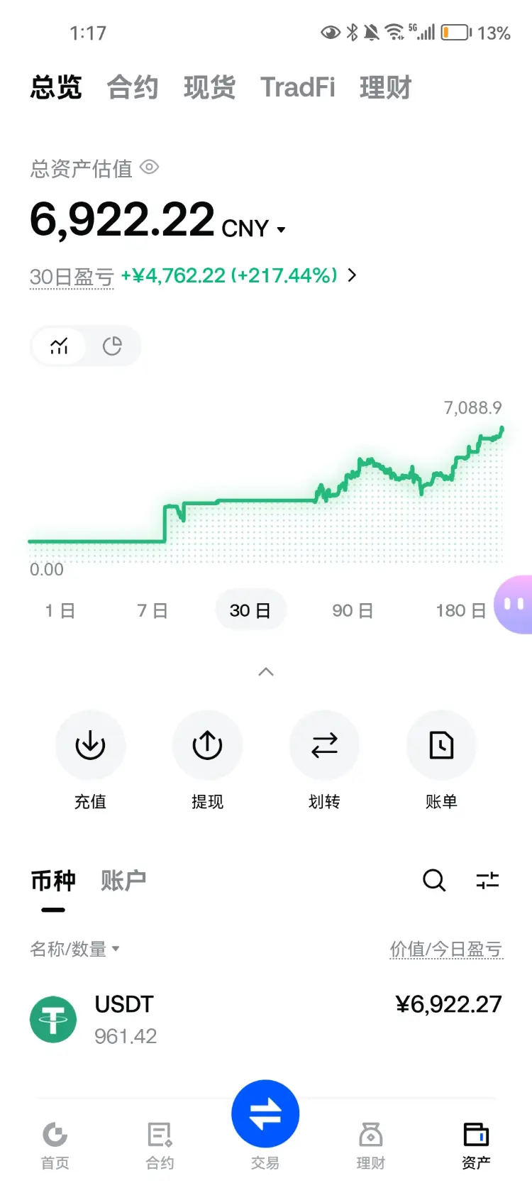 post-image