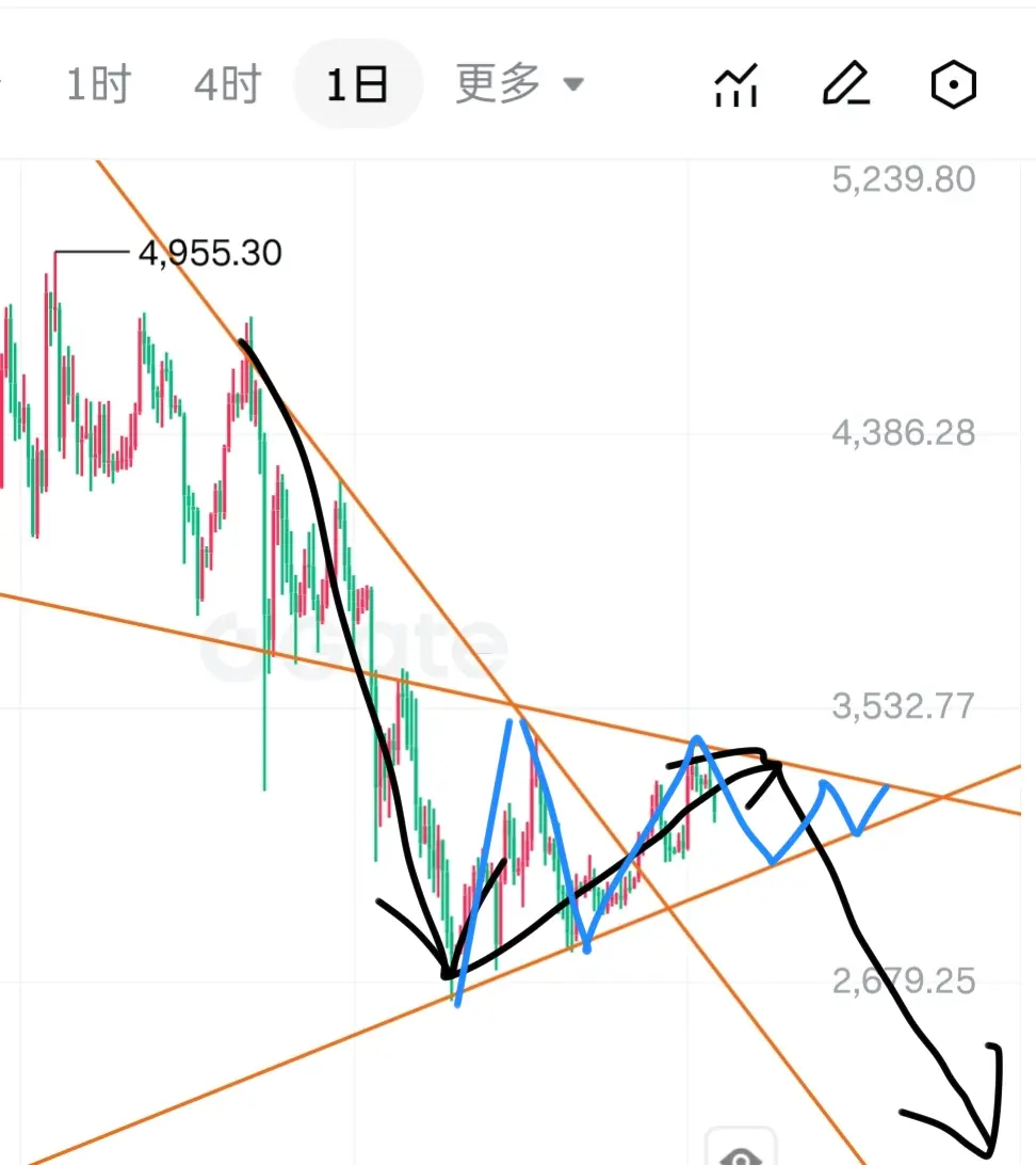 repost-content-media