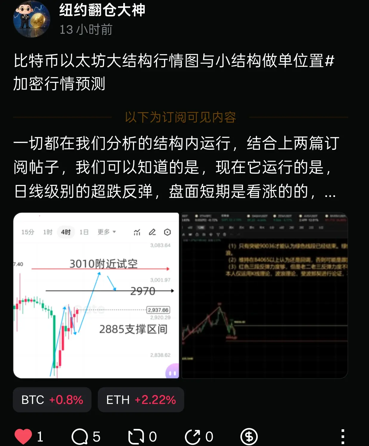 repost-content-media