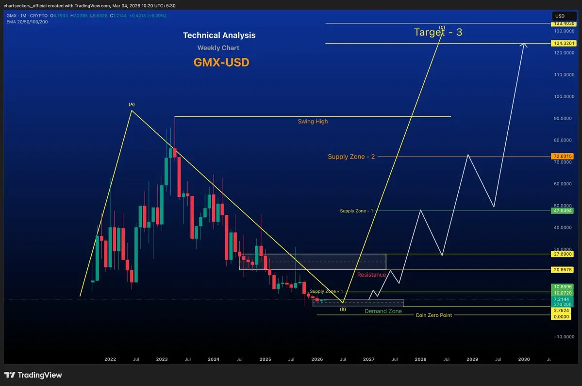 repost-content-media