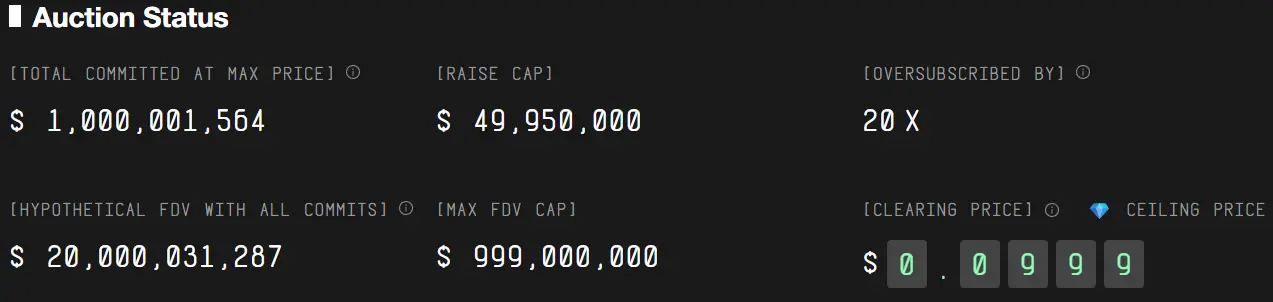 ICO MegaETH atteint lobjectif engagé de 1 milliard de dollars
