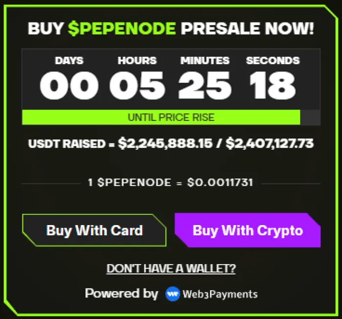 $PEPENODE’s presale numbers.
