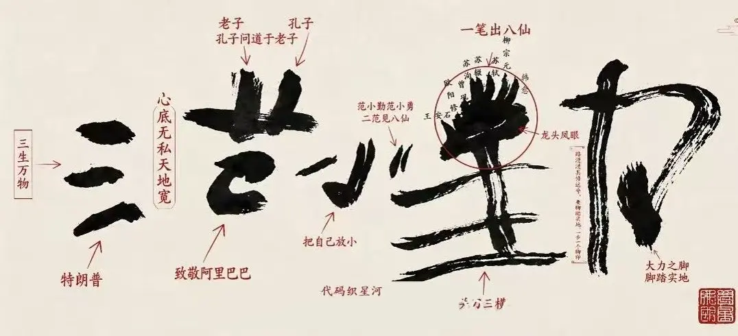 post-image
