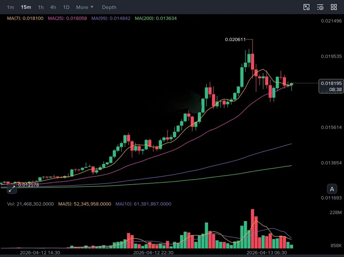 repost-content-media
