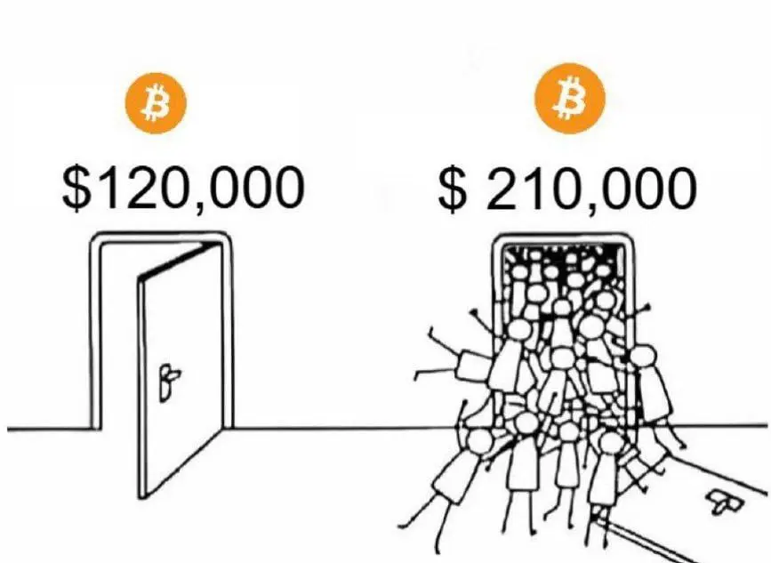 repost-content-media