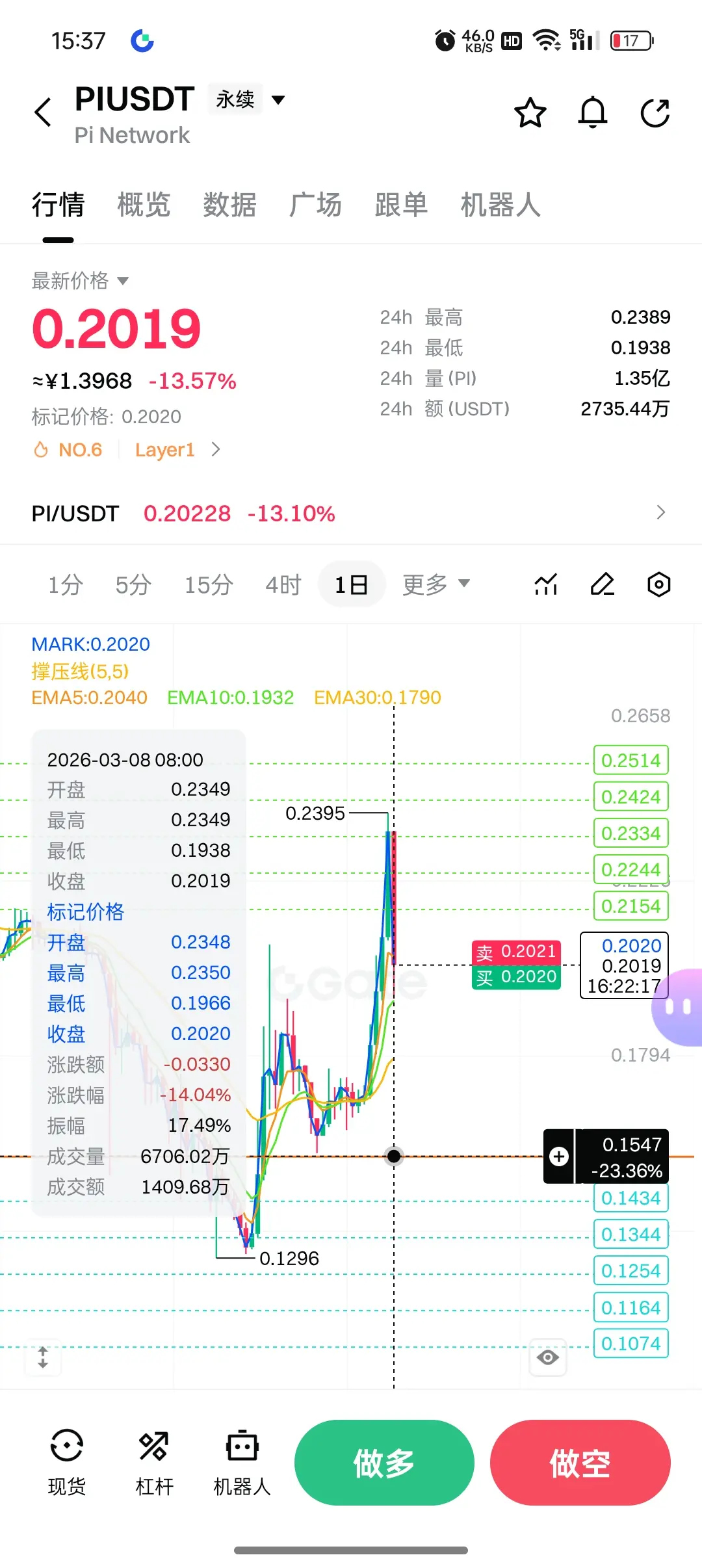 repost-content-media