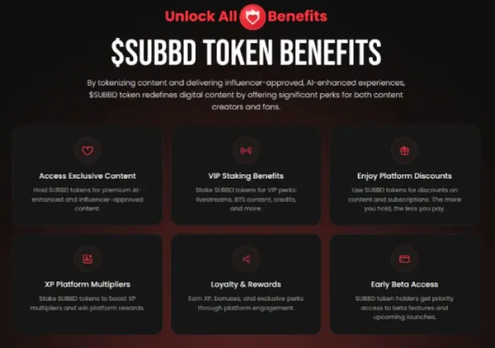 SUBBD Token benefits.