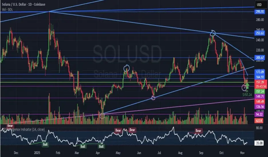 Quelle crypto acheter en ce moment ? Mutuum Finance (MUTM) est proche de $19  millions collectés