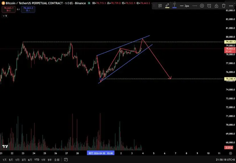 post-image