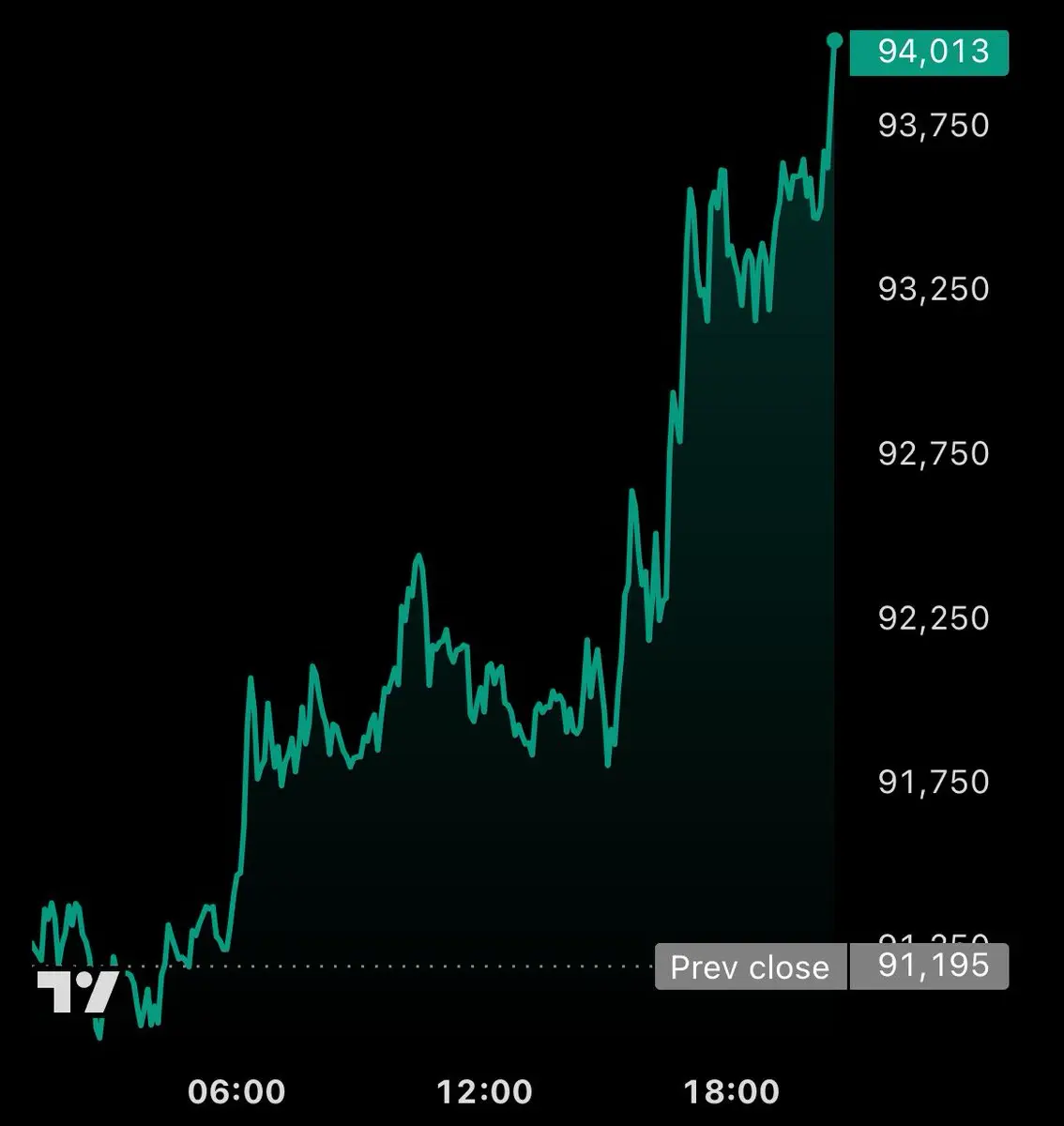 repost-content-media