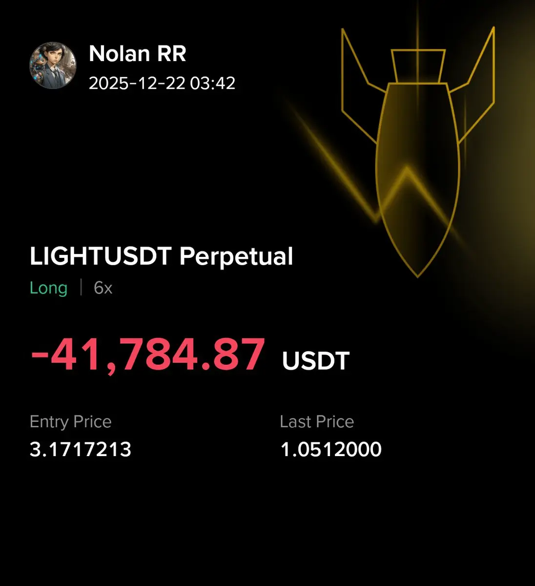 repost-content-media