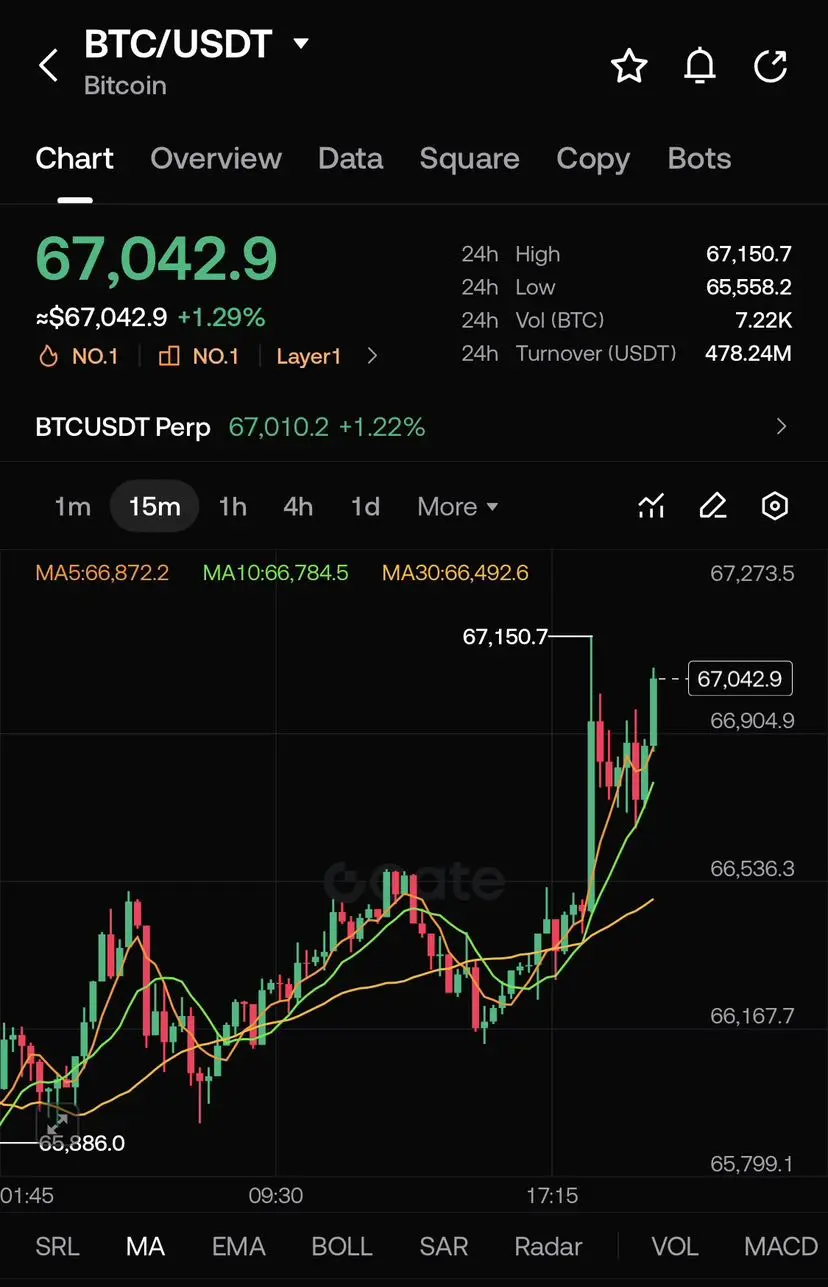 repost-content-media