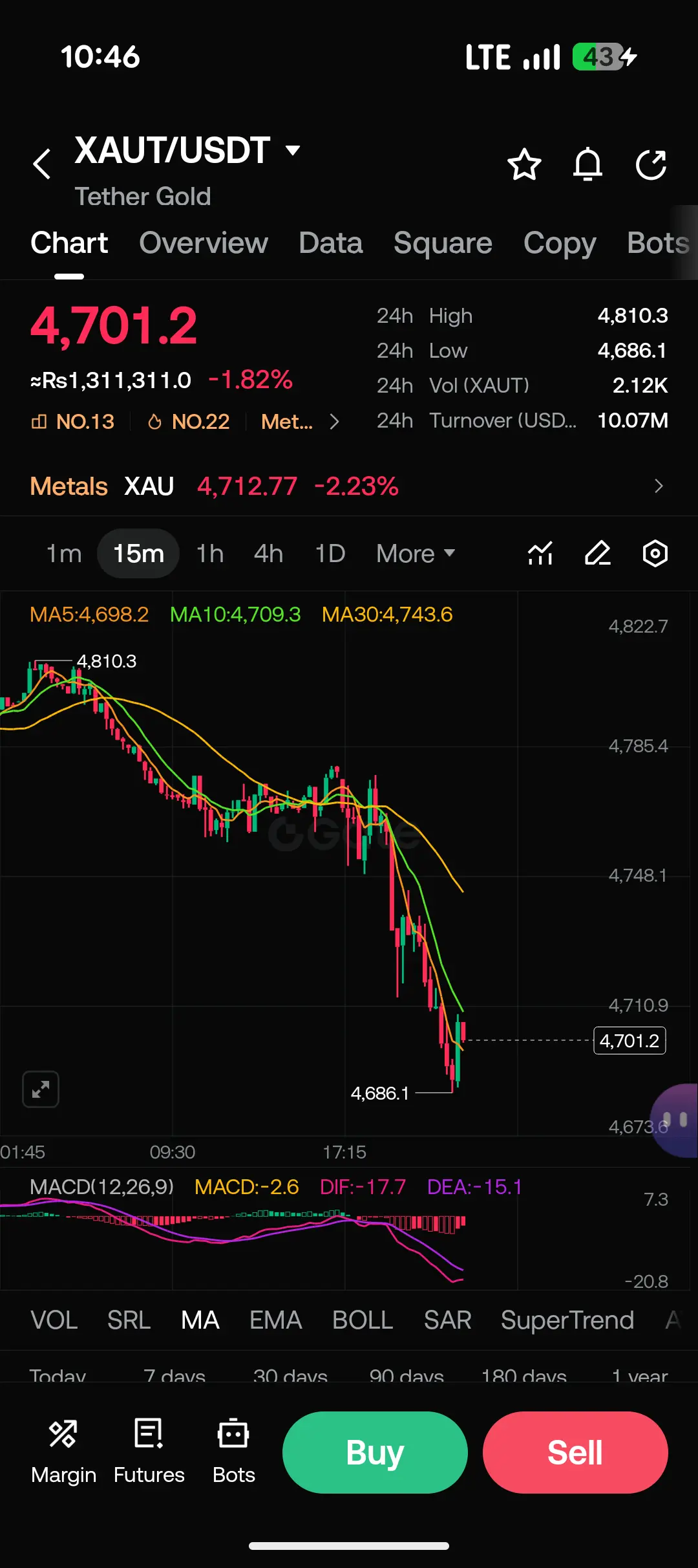 repost-content-media