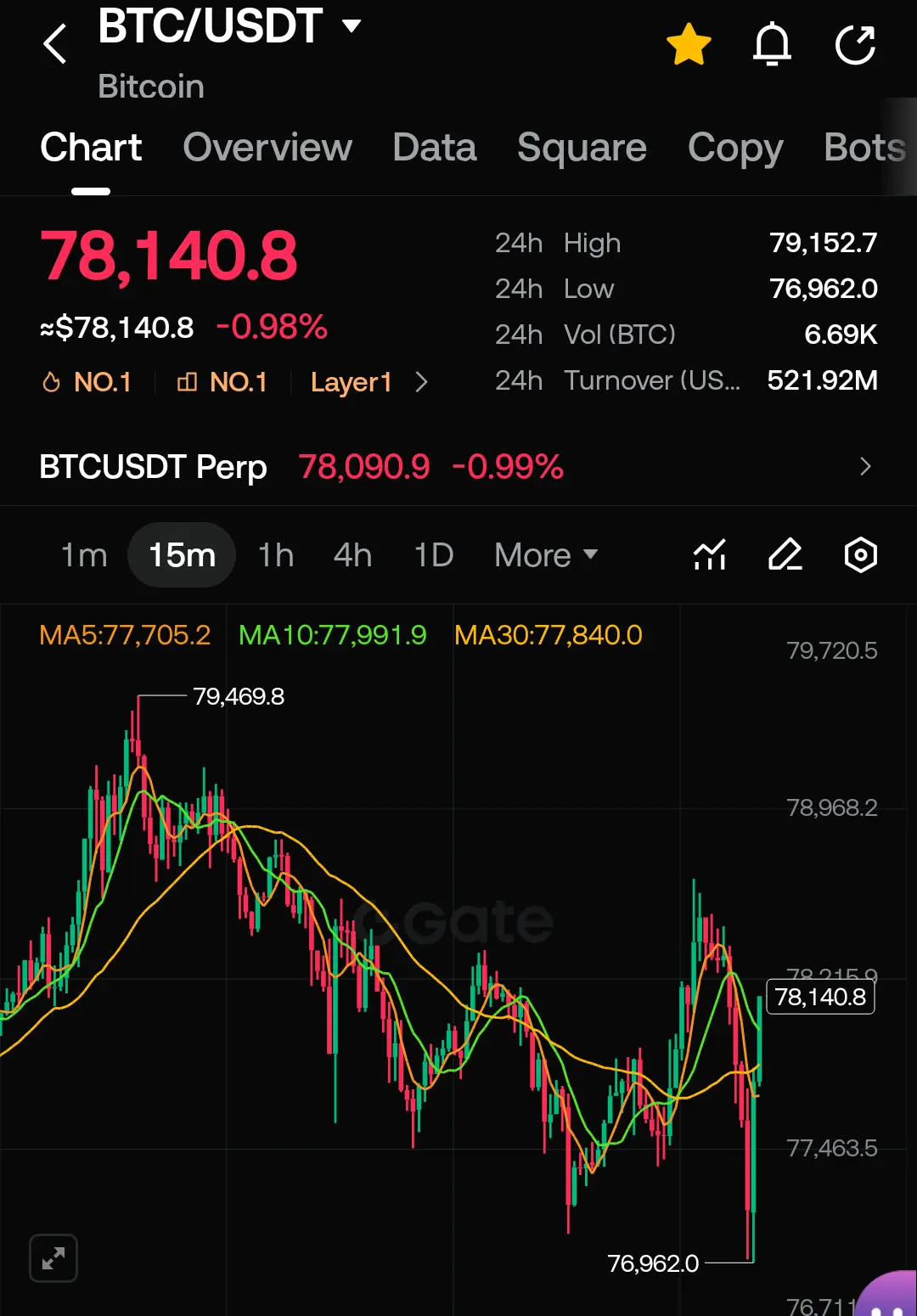 repost-content-media