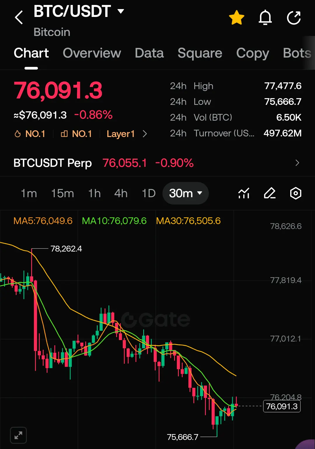 repost-content-media