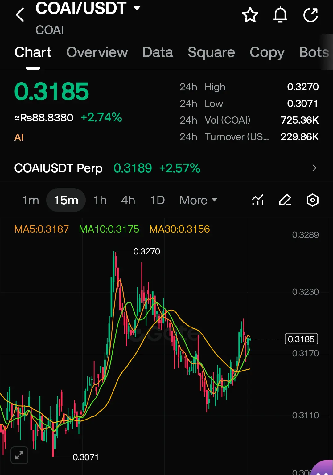 repost-content-media