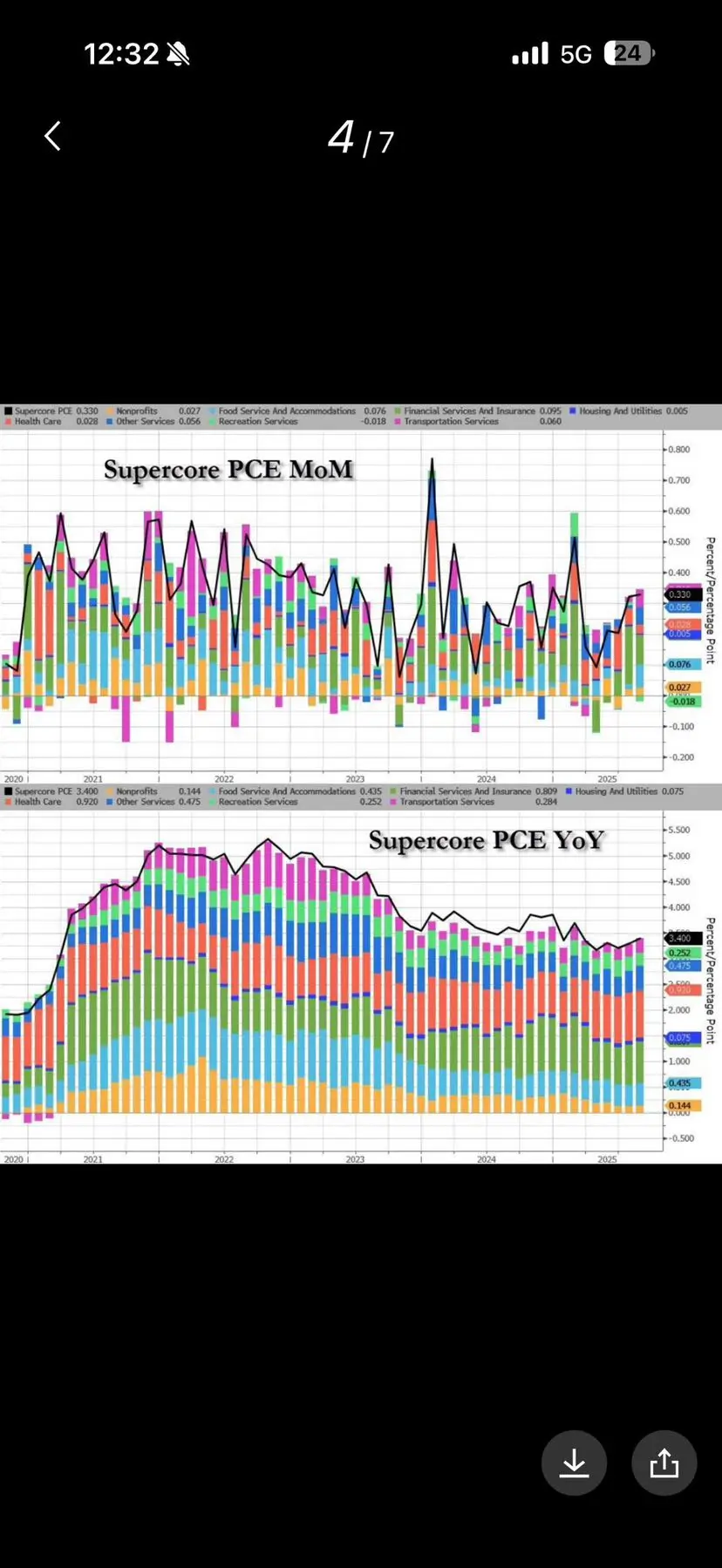 repost-content-media