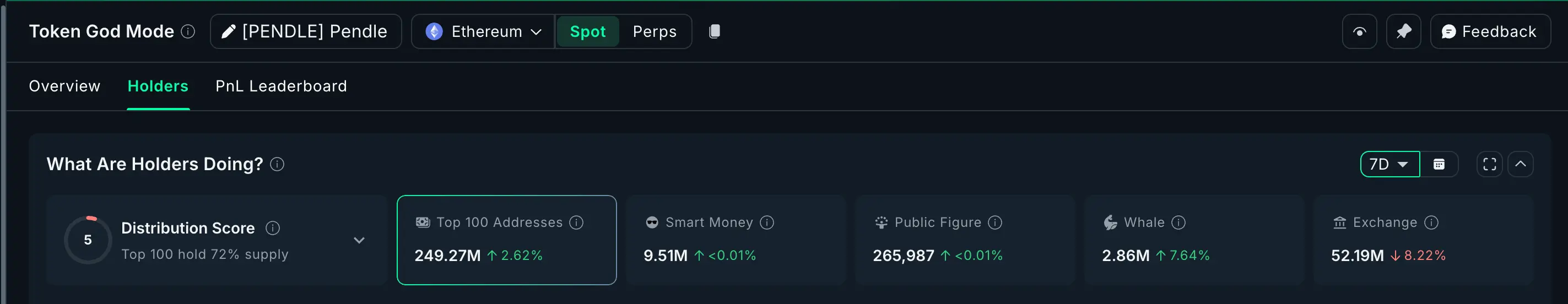 ¿Qué están comprando las ballenas antes de que se publique el CPI de octubre de EE. UU.?