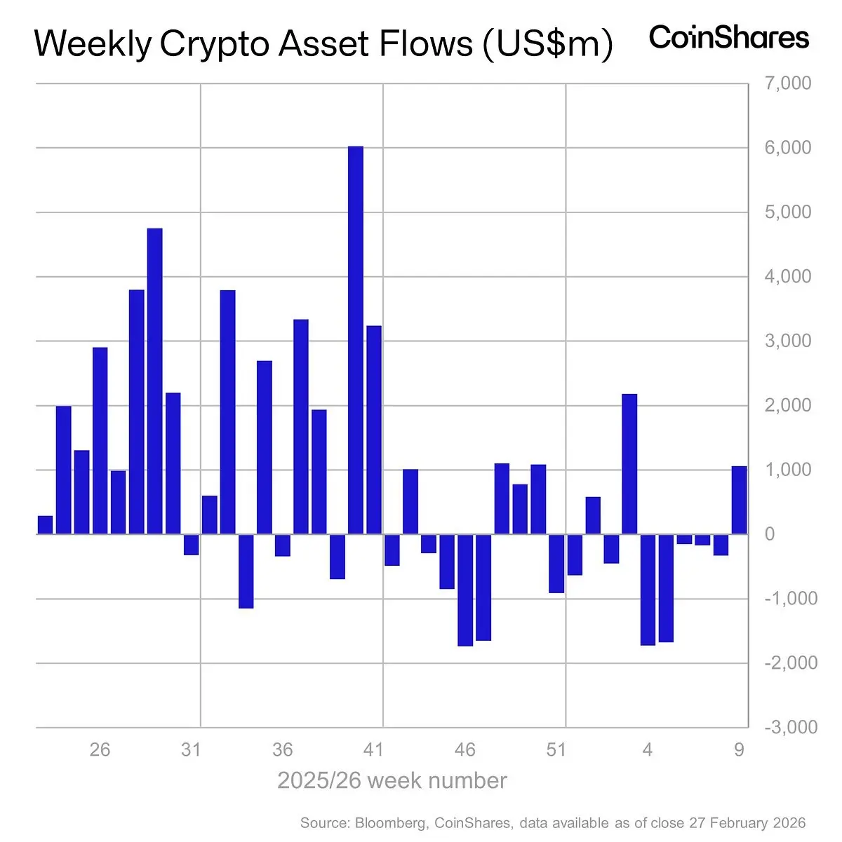 repost-content-media