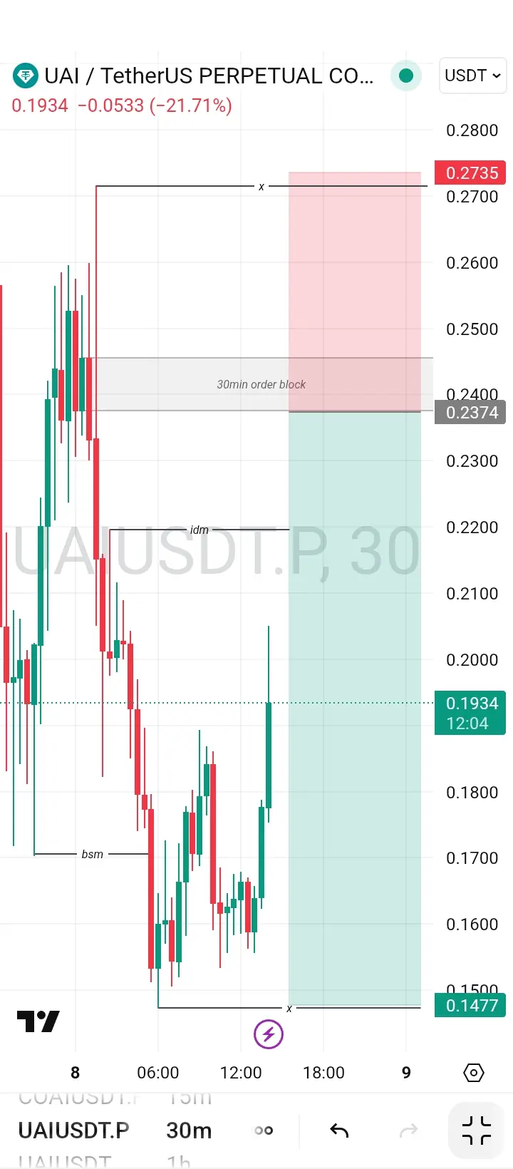 repost-content-media