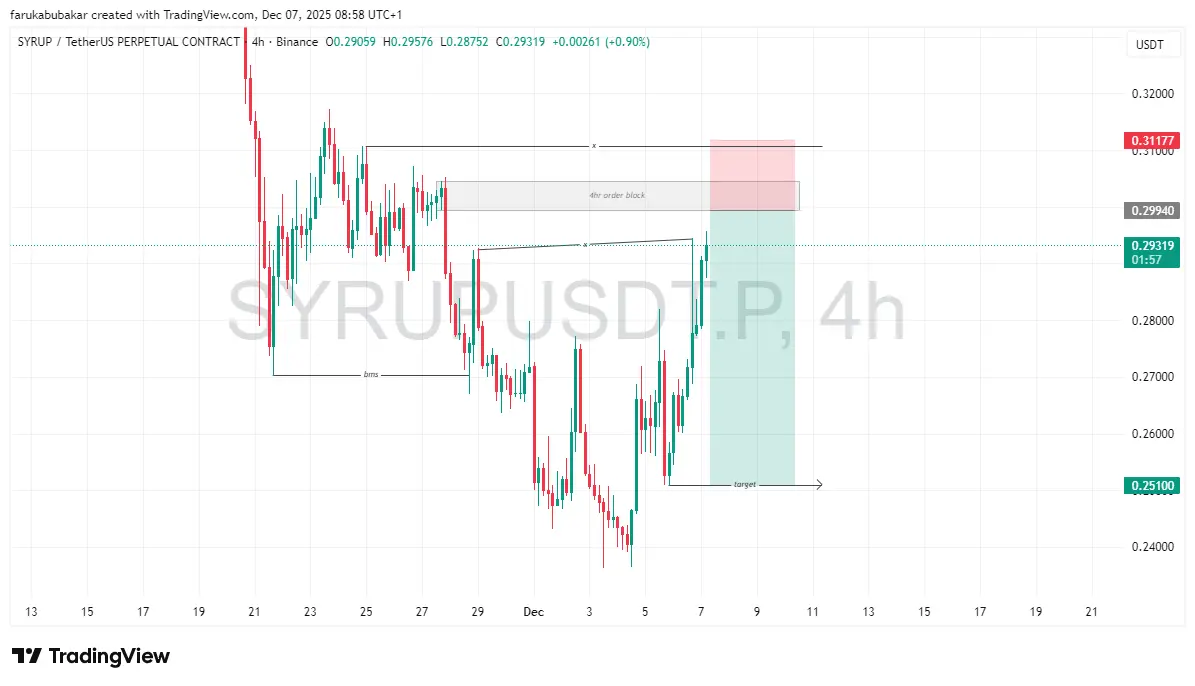 repost-content-media