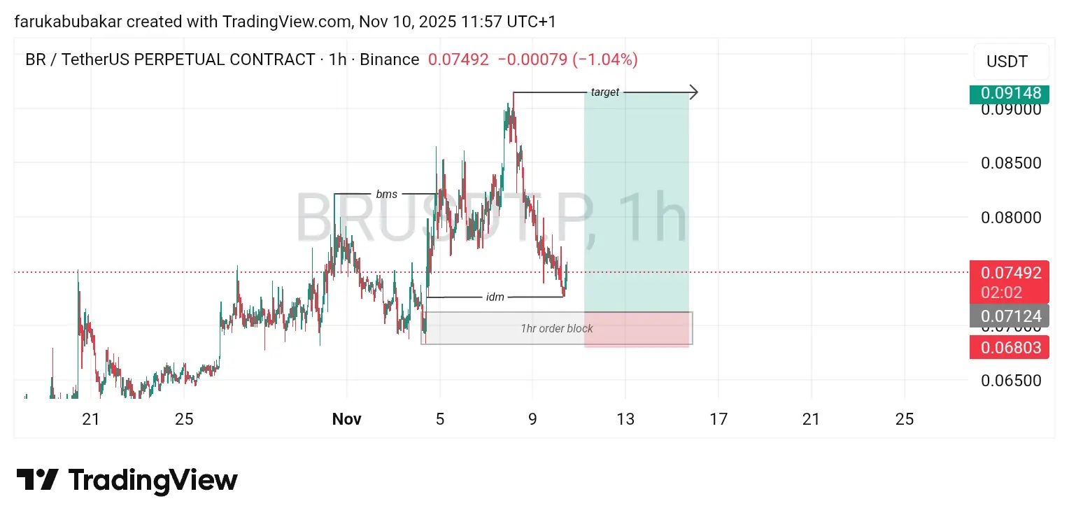 repost-content-media