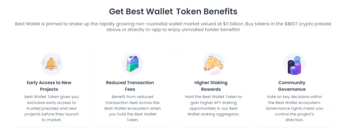 Lợi ích của Best Wallet Token