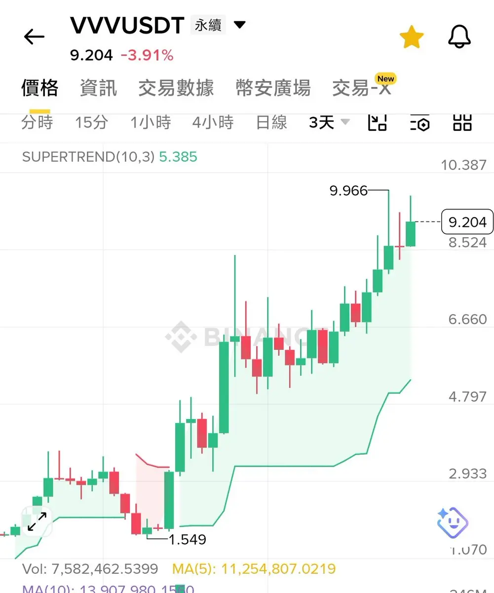 repost-content-media