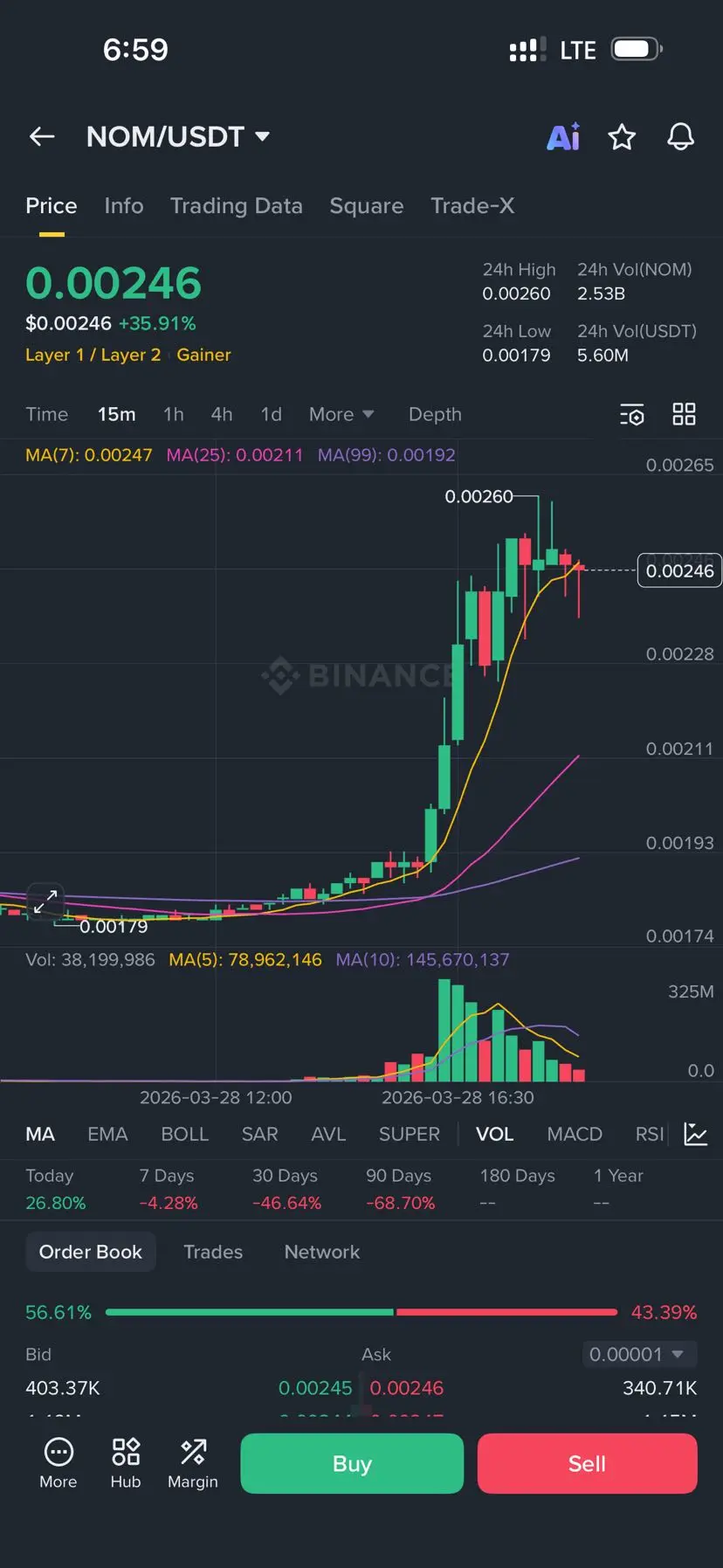 repost-content-media