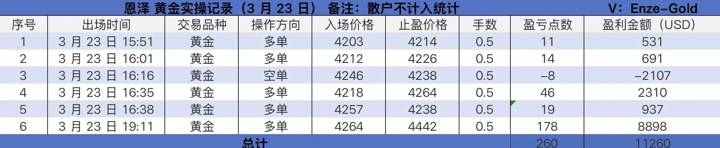 repost-content-media