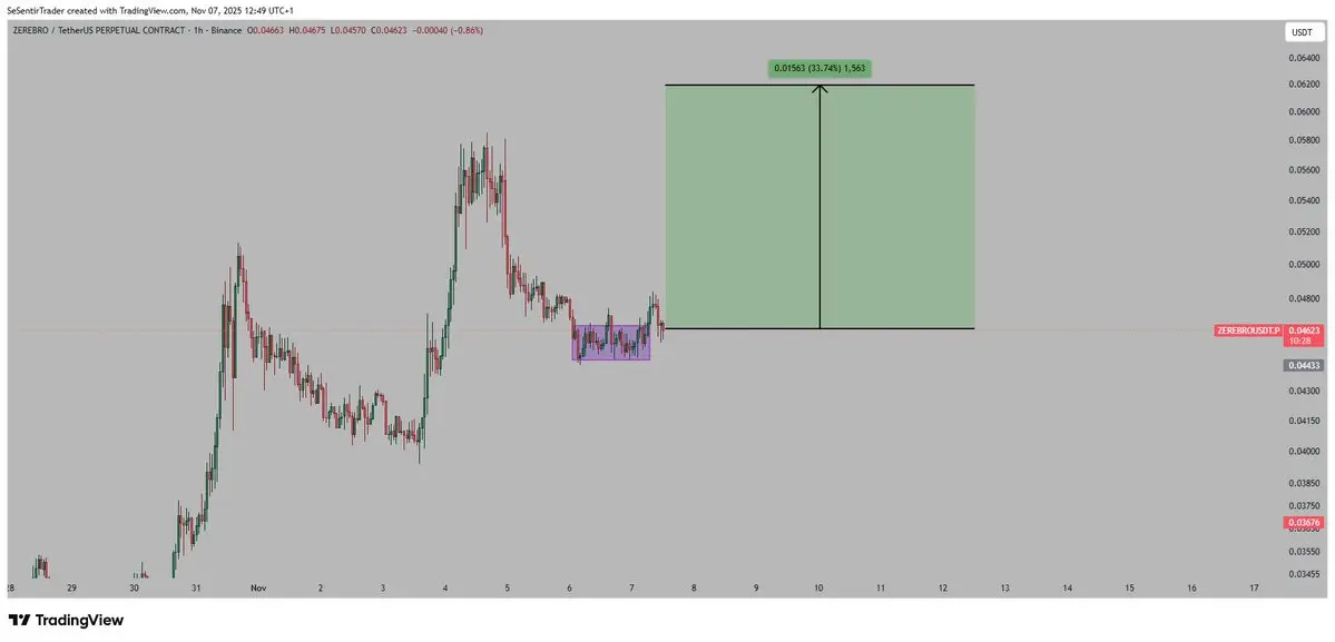 repost-content-media
