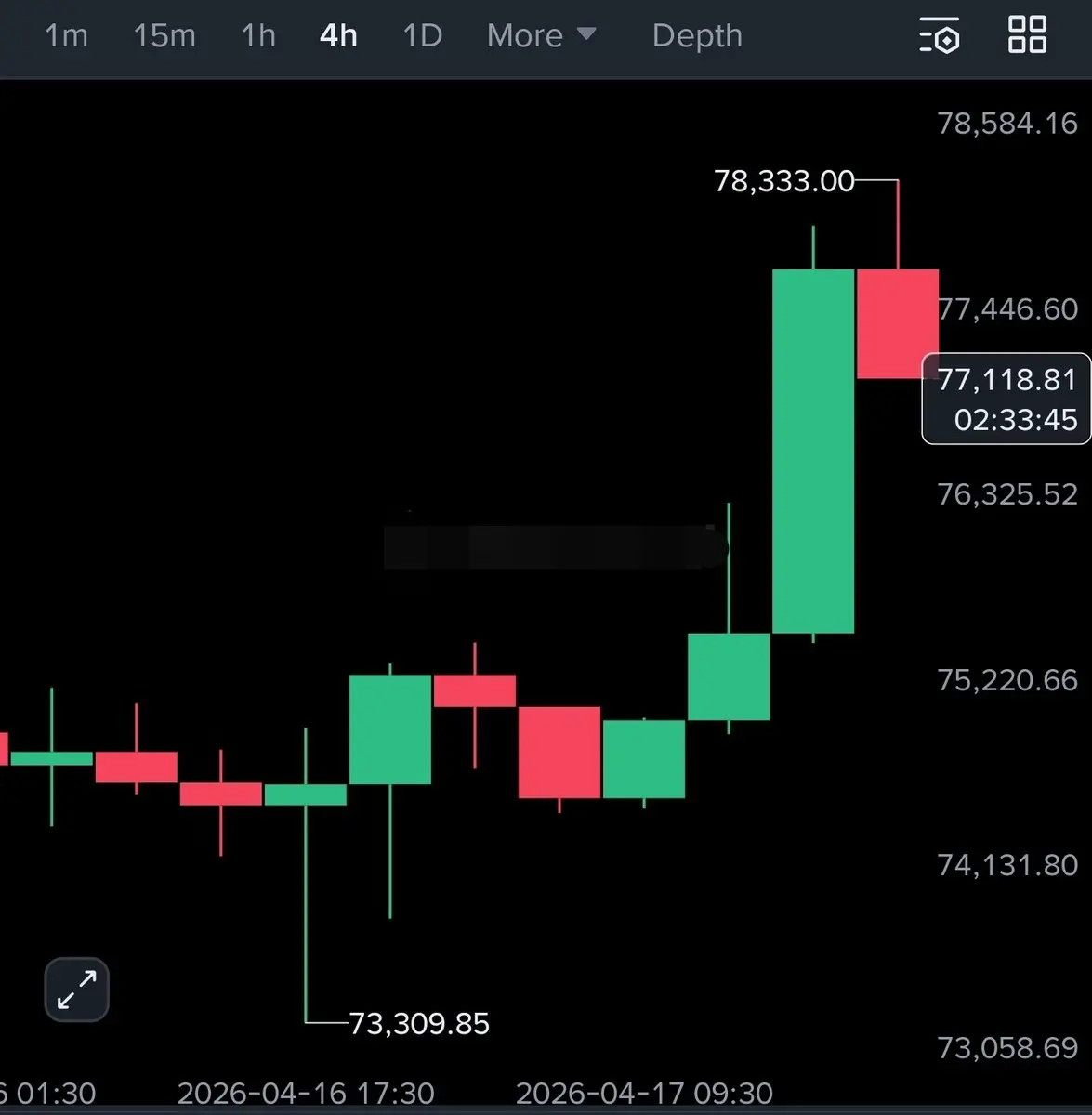 repost-content-media