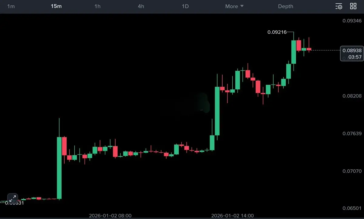 repost-content-media