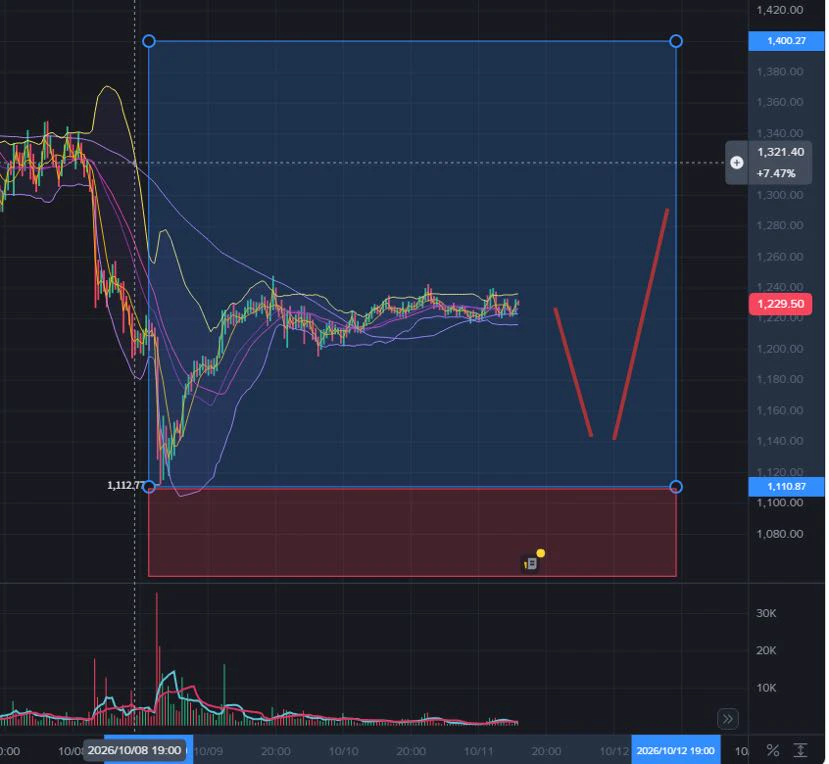post-image
