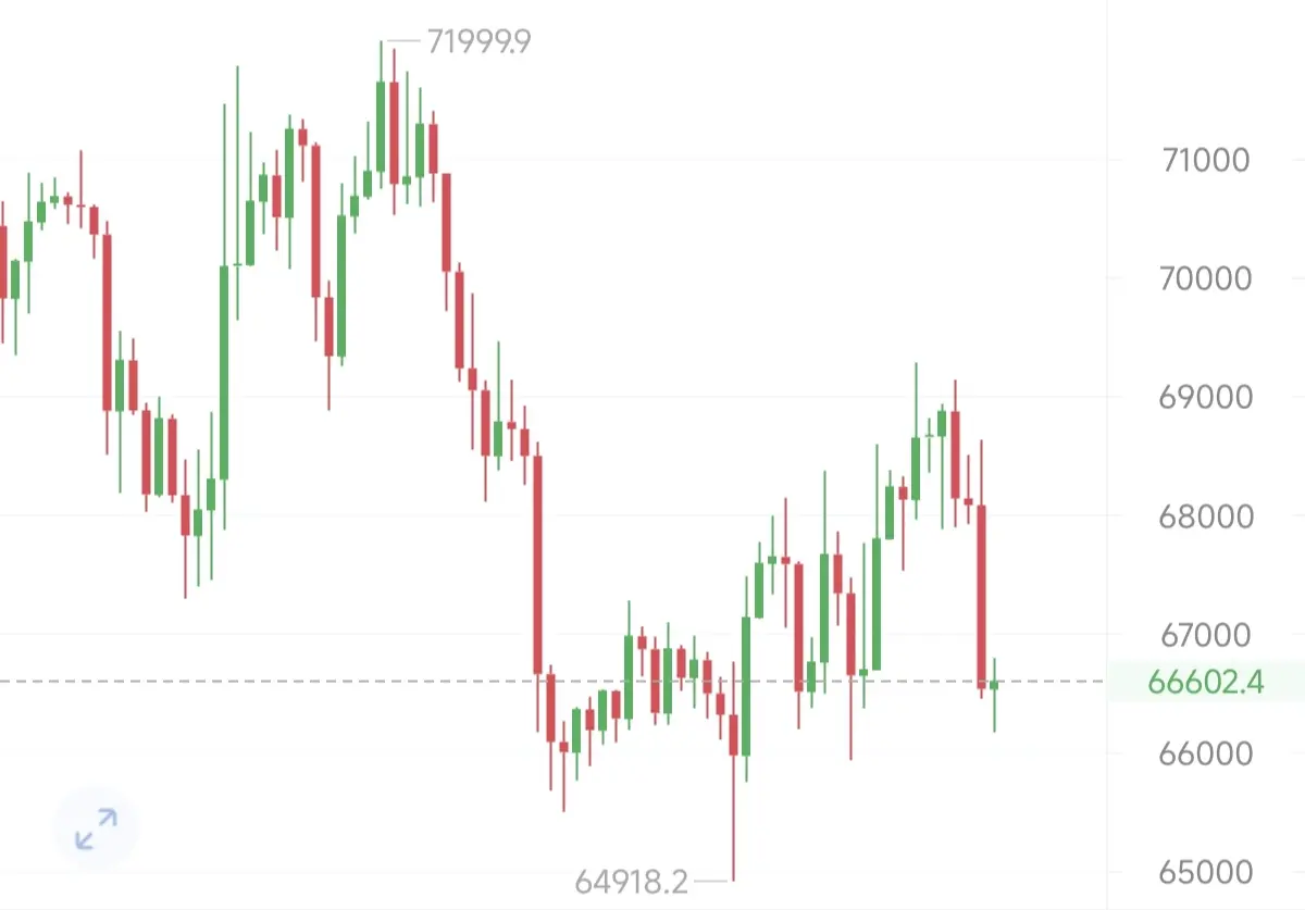 repost-content-media