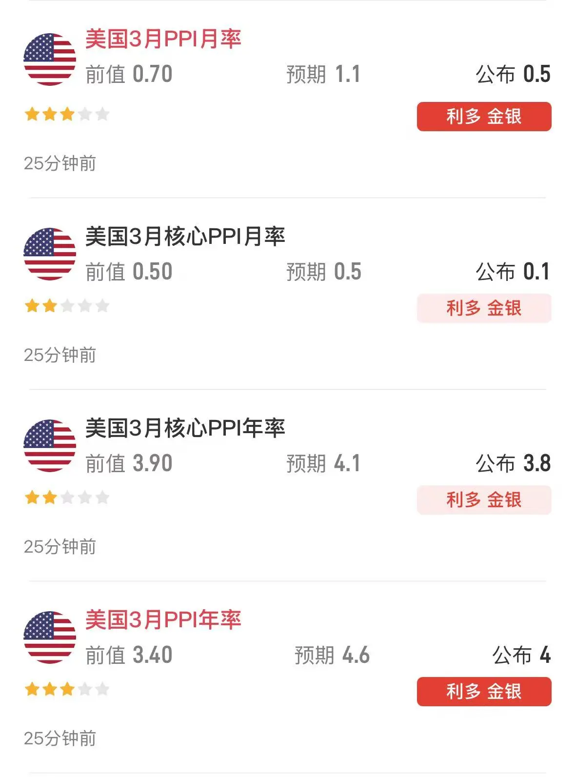 repost-content-media