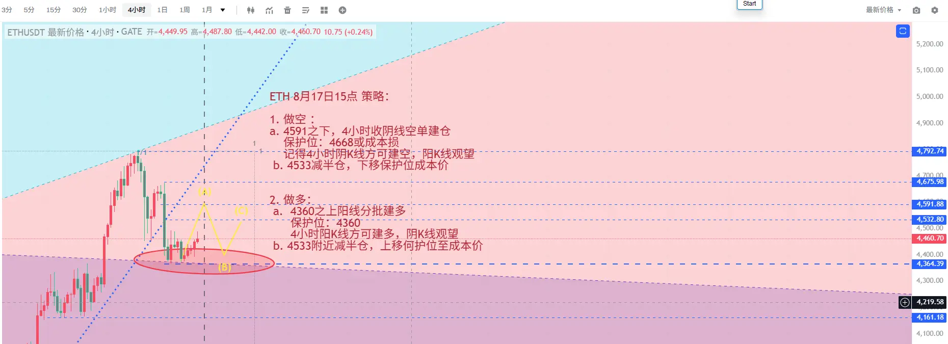 post-image