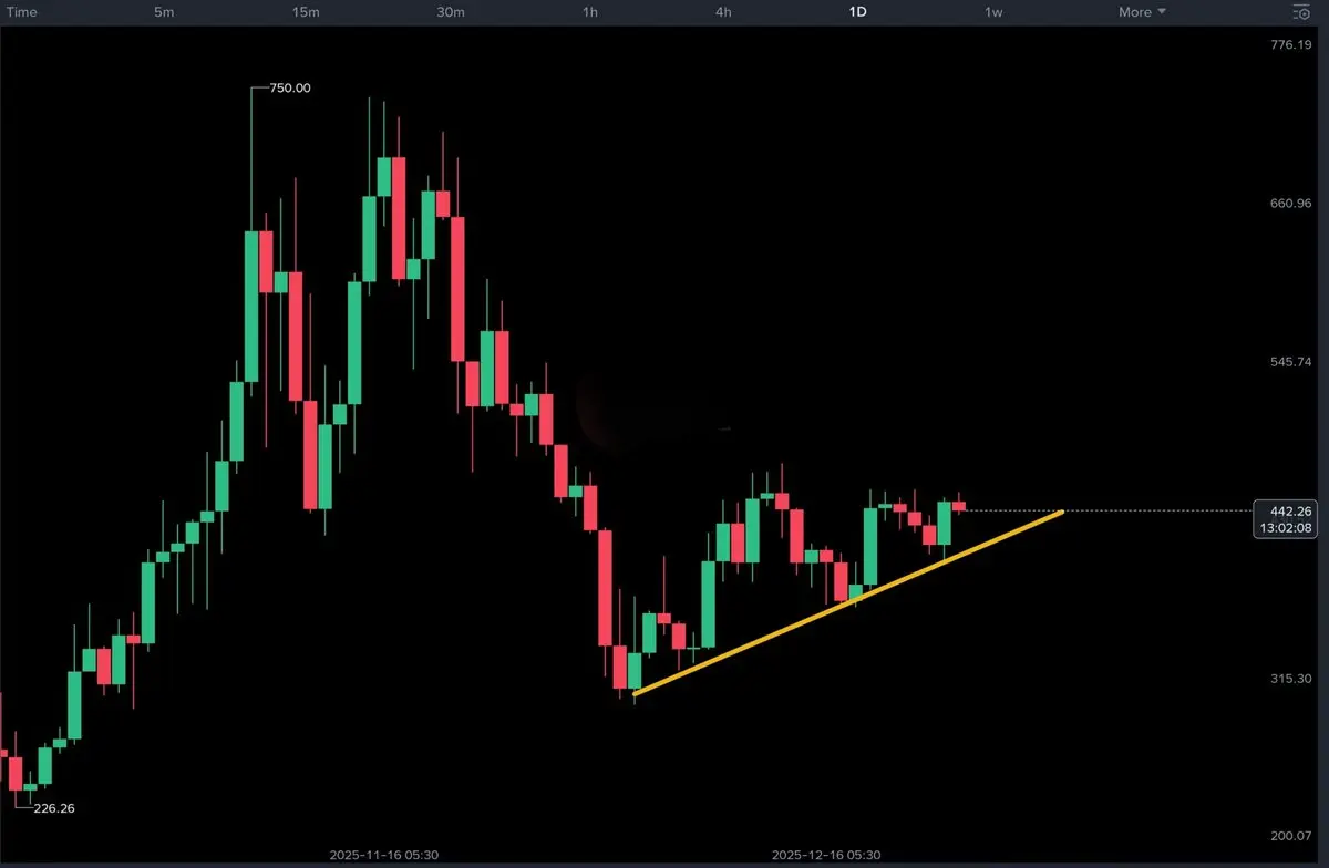 repost-content-media