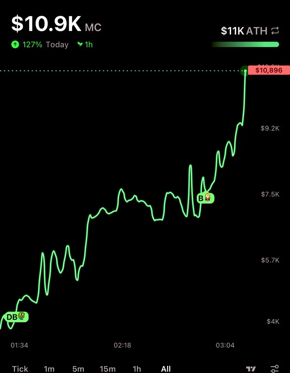 repost-content-media