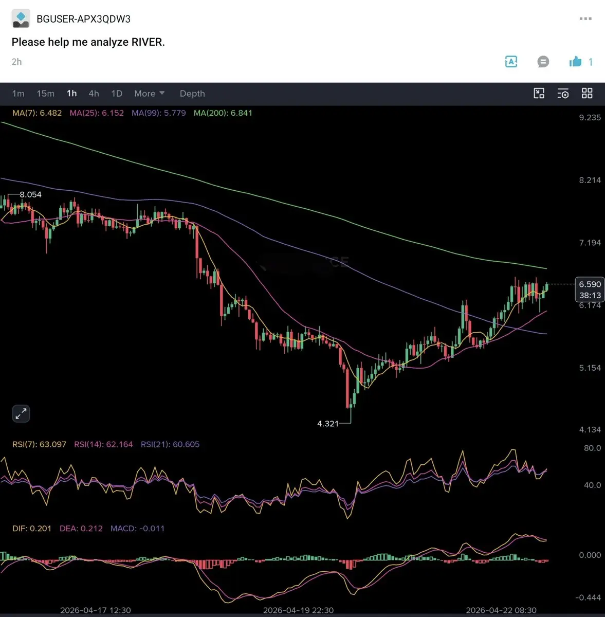 repost-content-media