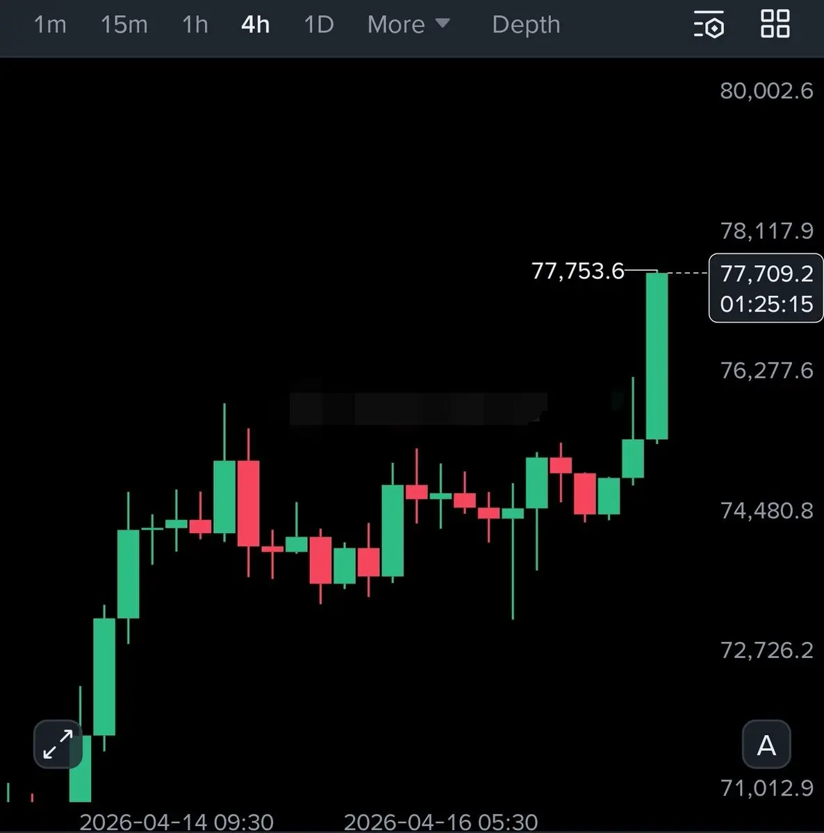 repost-content-media