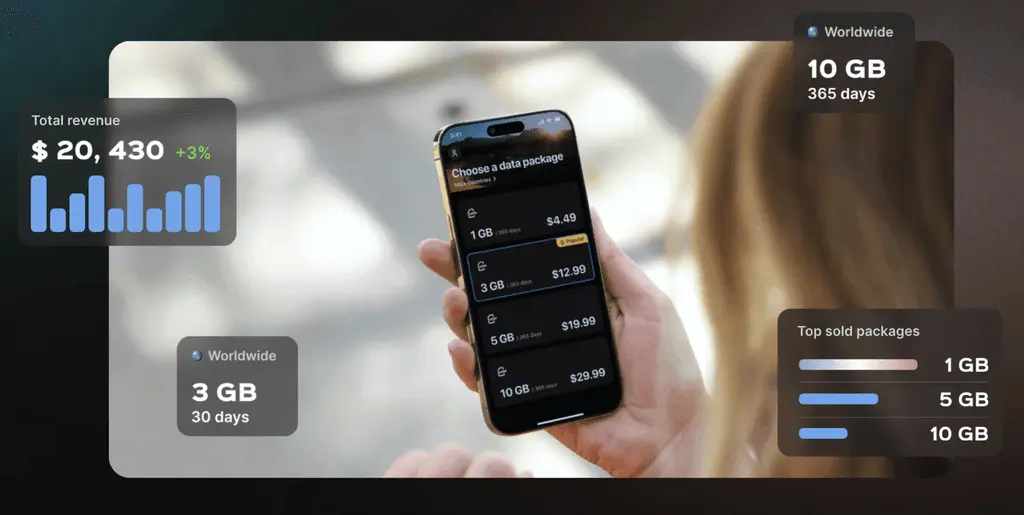 How do eSIM and DePIN expectations drive DENT’s attention upward