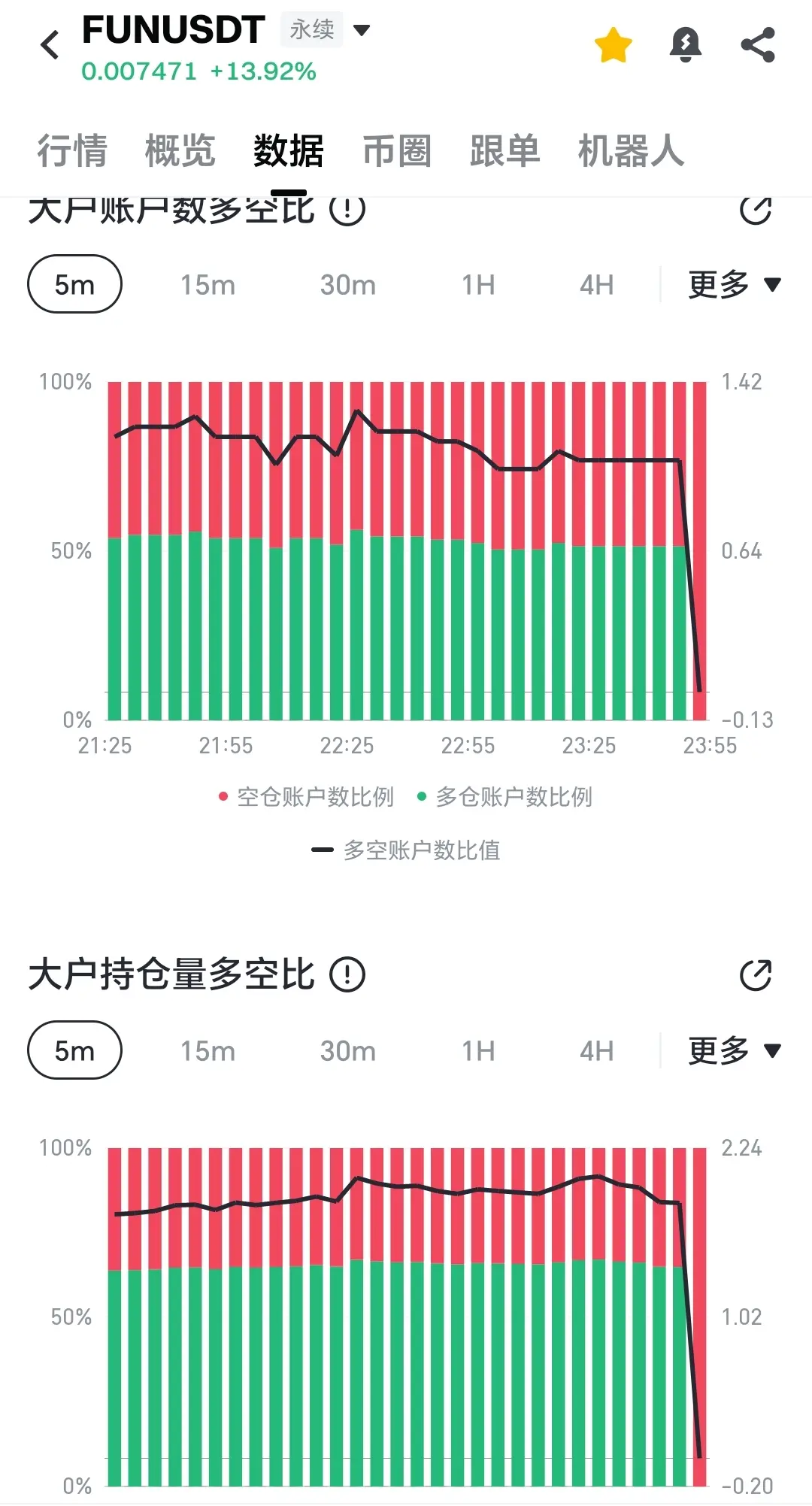 post-image